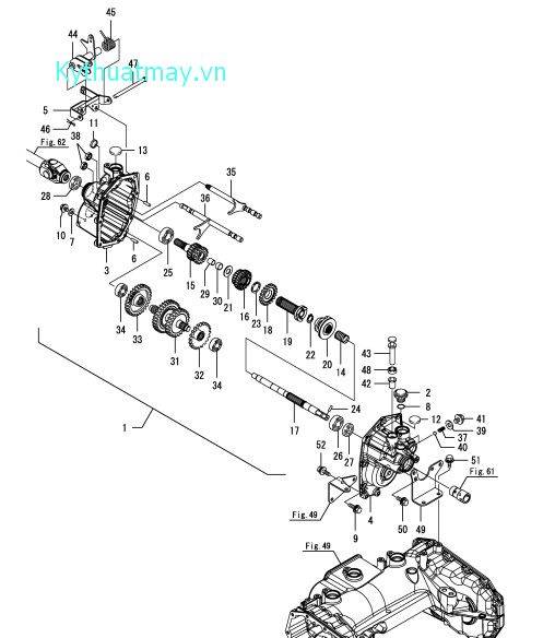 Vỏ PTO - Không gian cấy